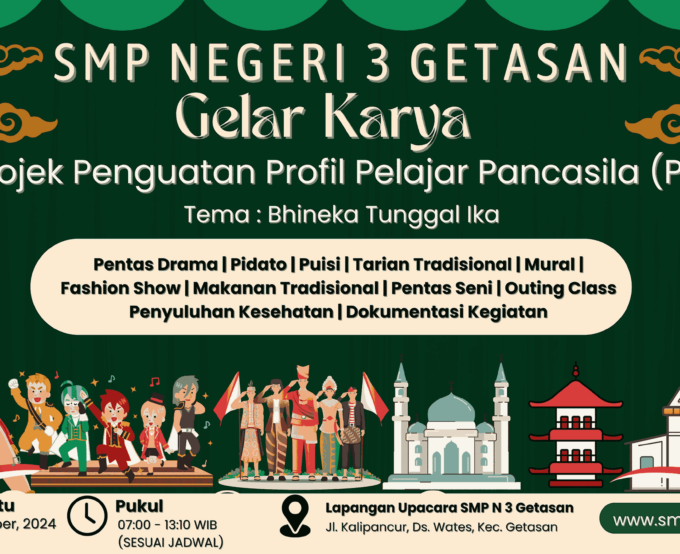 Projek Penguatan Profil Pelajar Pancasila SMP Negeri 3 Getasan Tahun 2024